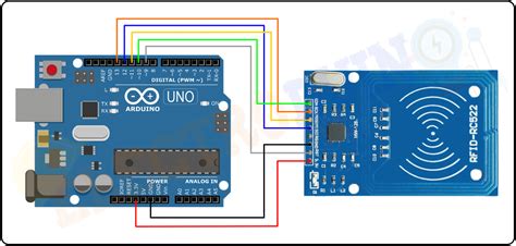 arduino rfid reader rc522 code|rfid Arduino circuit diagram.